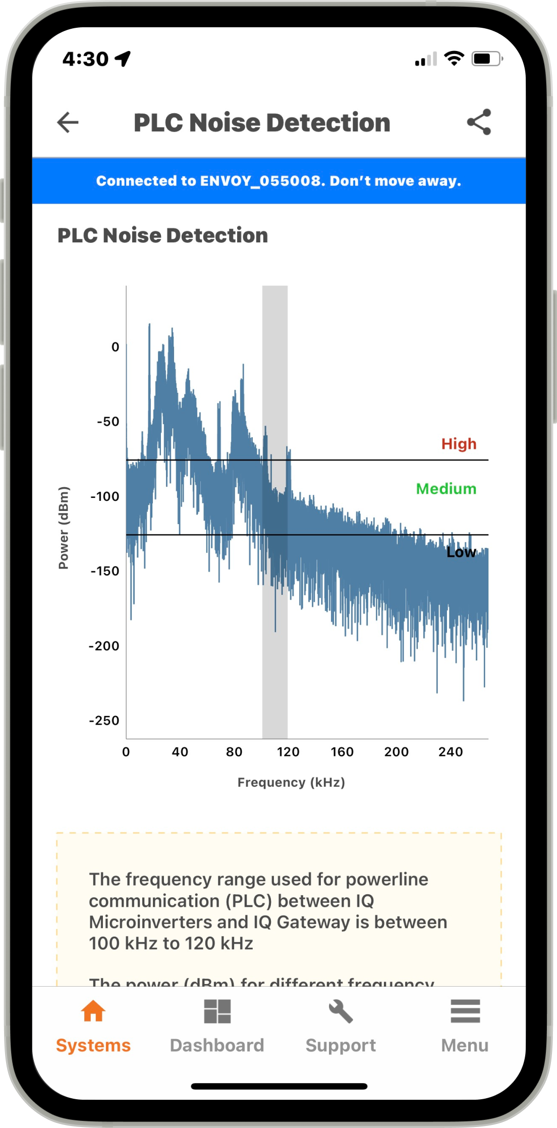 How to check for power line communication noise Support Enphase