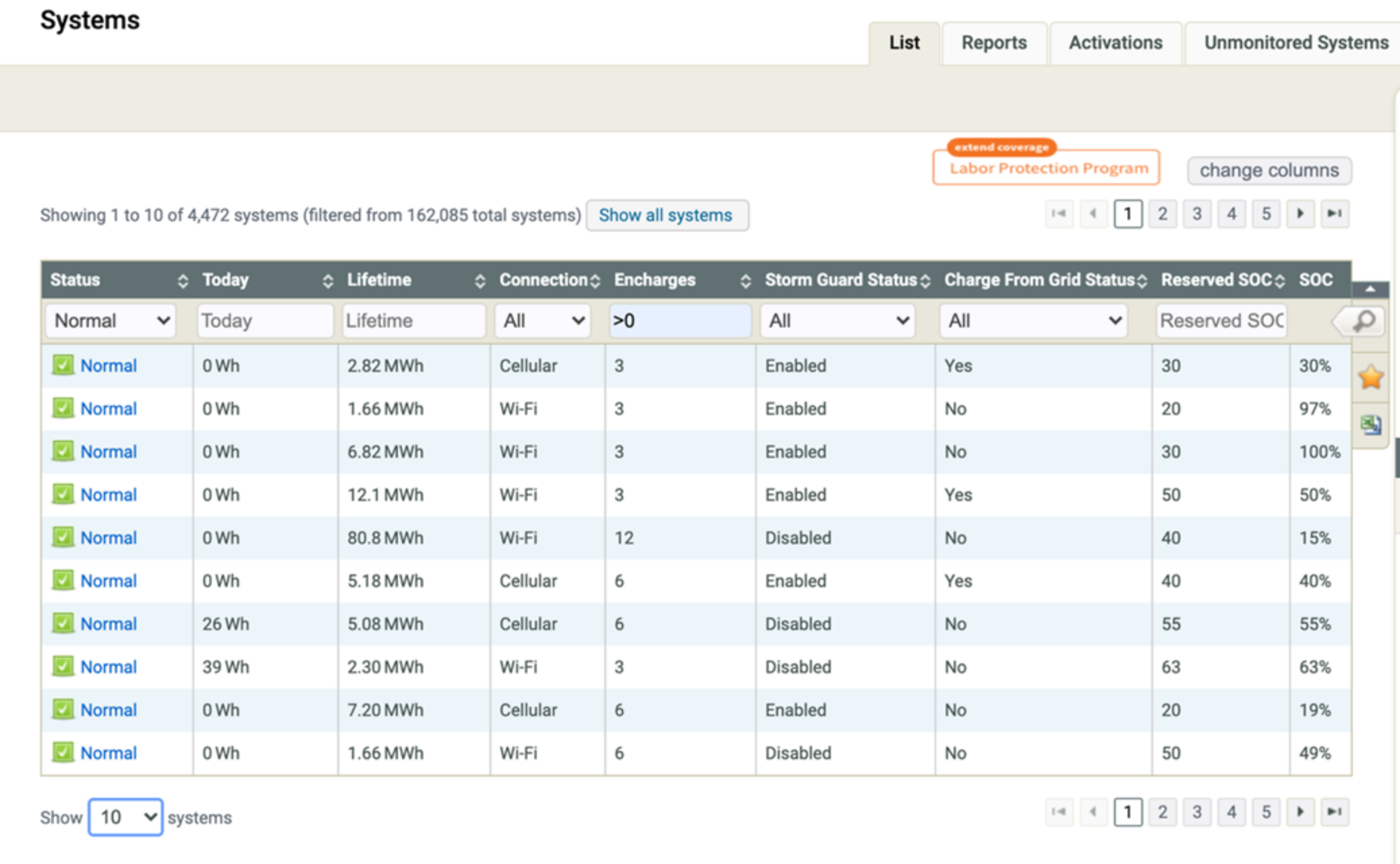 Enphase Installer Portal - Release Notes (22.1.0) - February 07, 2022 ...