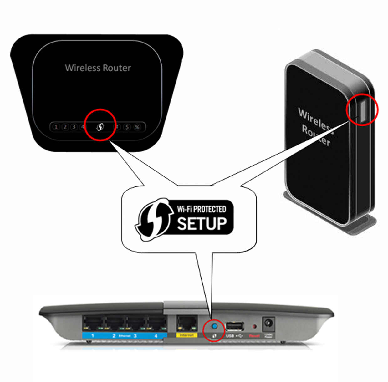 How to Connect Wifi Without any WiFi Password I WPS Push button I 