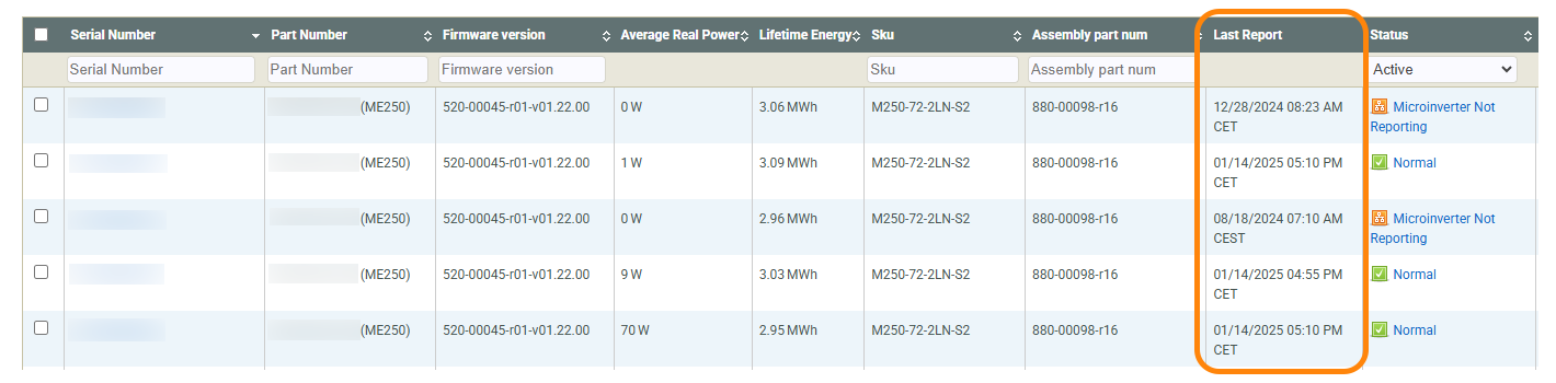 How to identify Power Line Communication (PLC) issues using the Enphase ...