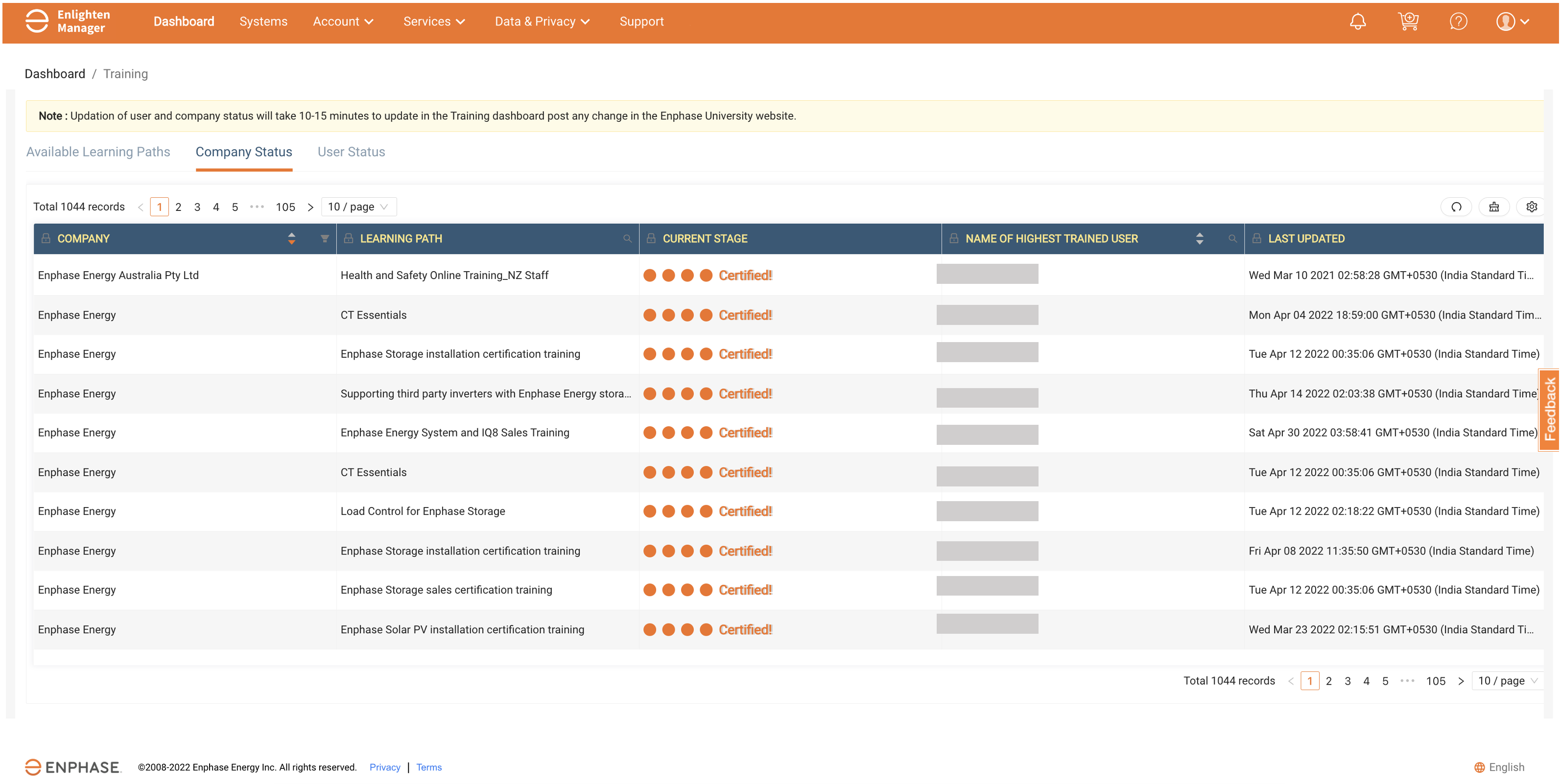 Enphase Installer Portal - Release Notes (22.3.0) - June 08, 2022 ...