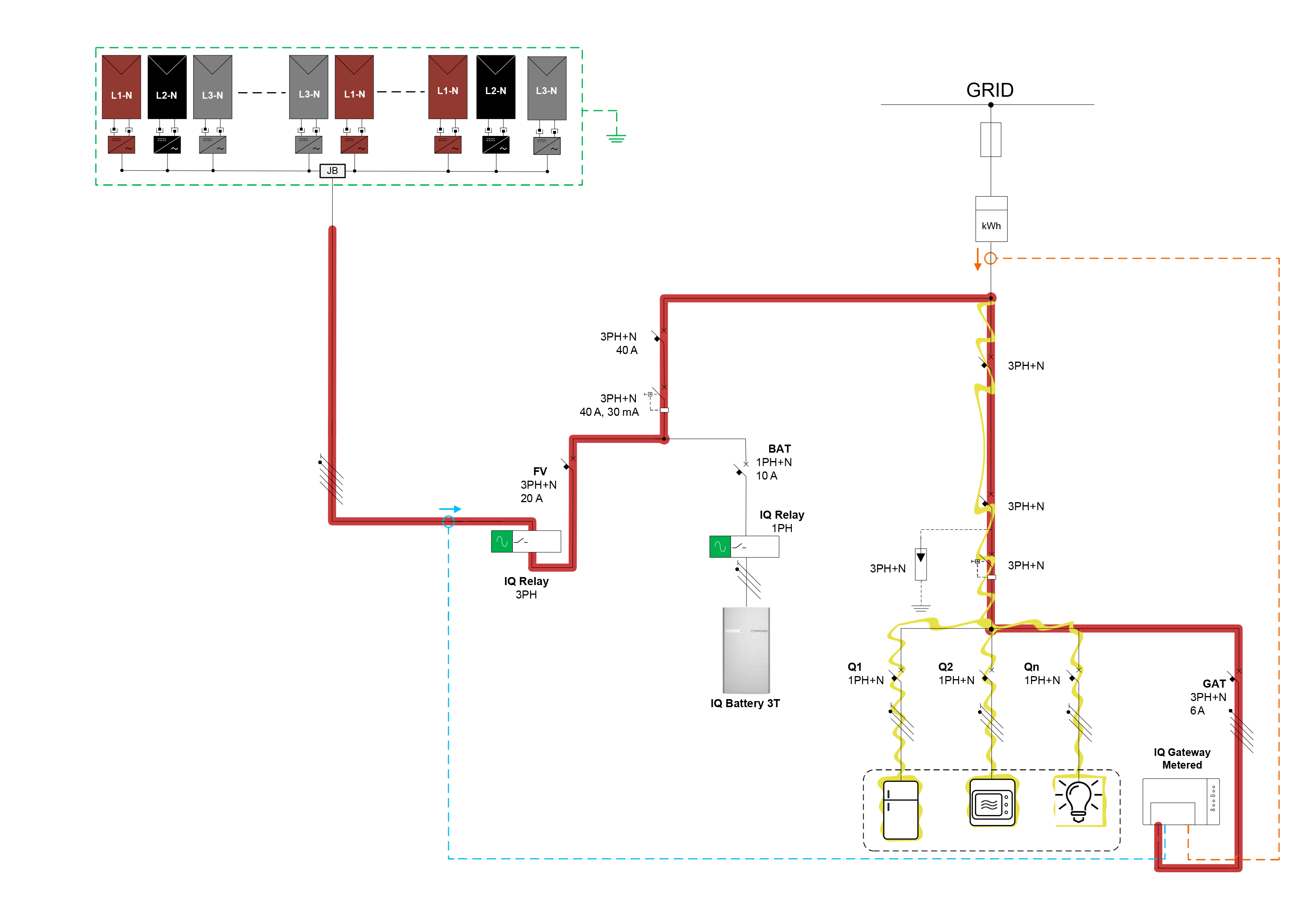 Best installation practices to prevent Power Line Communication issues ...