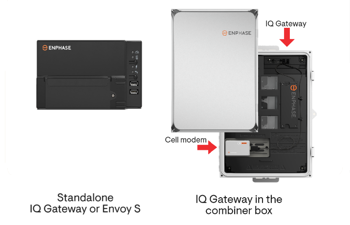 Uw IQ Gateway of Envoy S opnieuw verbinden met internet via een mobiel ...