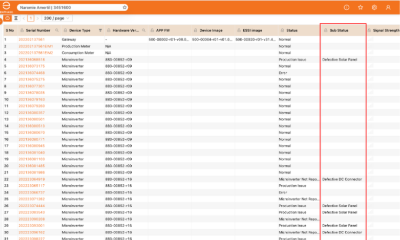 Microinverter sub-status indicators now available in Enphase Installer ...