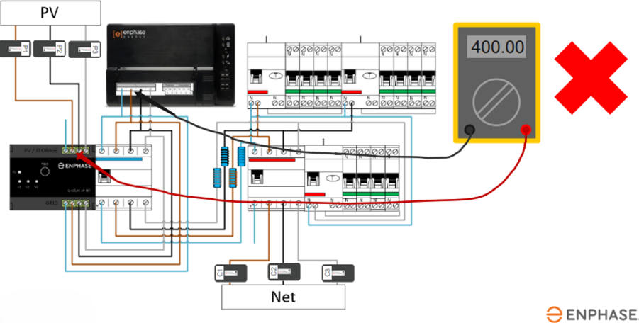 Checking phase consistency for three-phase Enphase meter issues ...