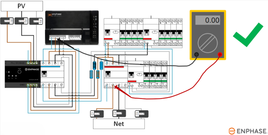 Checking phase consistency for three-phase Enphase meter issues ...