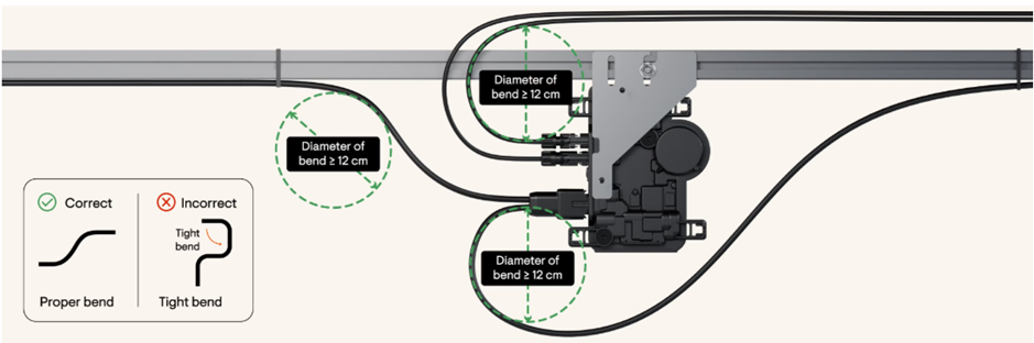 AC and DC cable routing best practices: bend radius guidelines ...