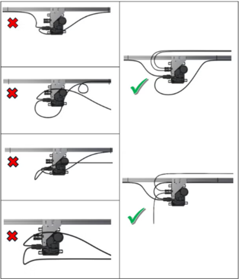 AC and DC cable routing best practices: Bend radius guidelines ...